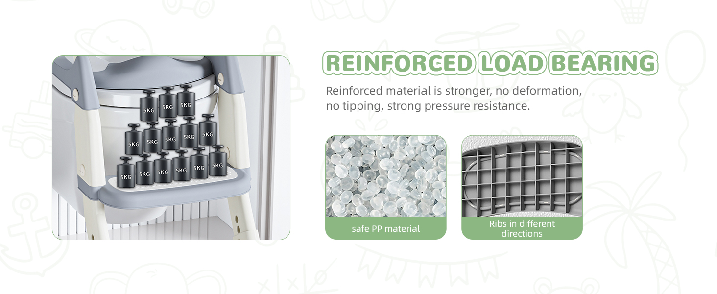 Універсальний дитячий сидіння-сходинка для унітазу 2-в-1 з PU-покриттям, регульована висота, складна конструкція, антиковзке покриття та захист від бризок