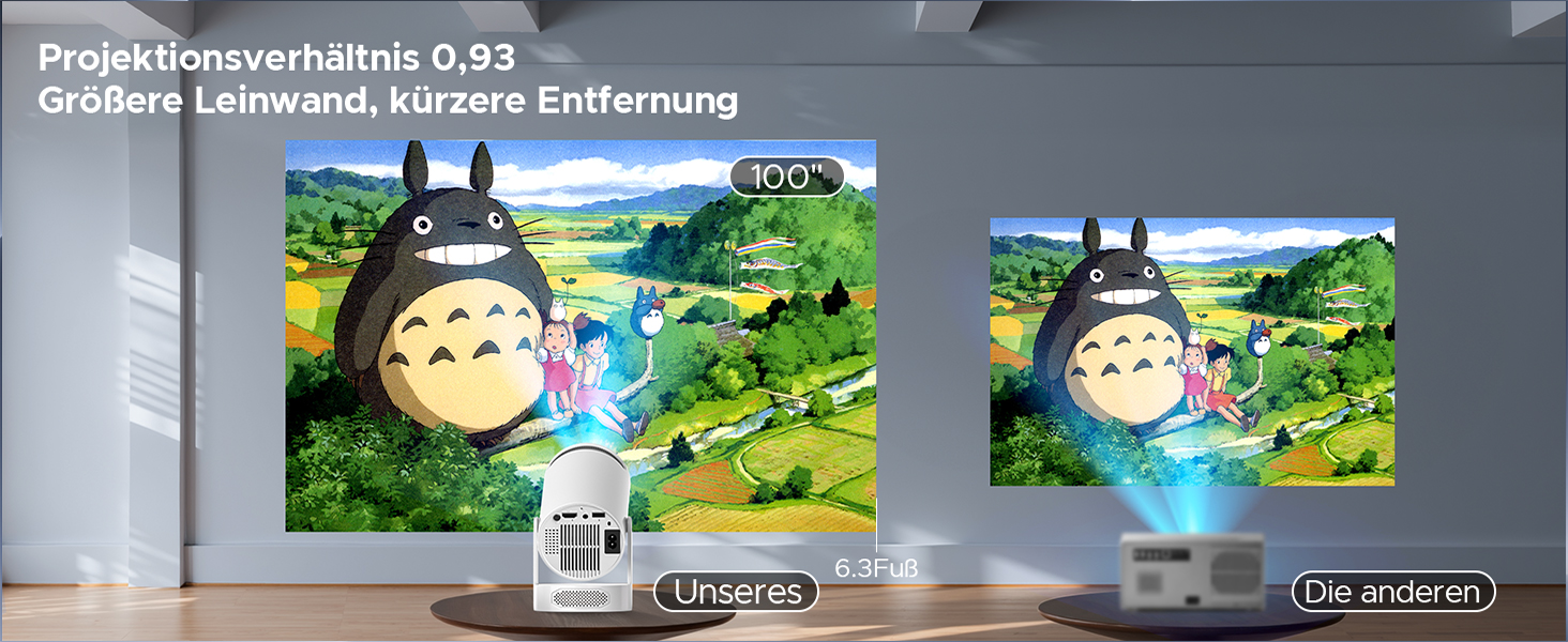 Портативний проєктор Mini Beamer з динаміком, підтримка 1080P/4K, Auto Keystone, WiFi 6, Bluetooth 5.0, 220° обертання, для домашнього кінотеатру та використання на вулиці