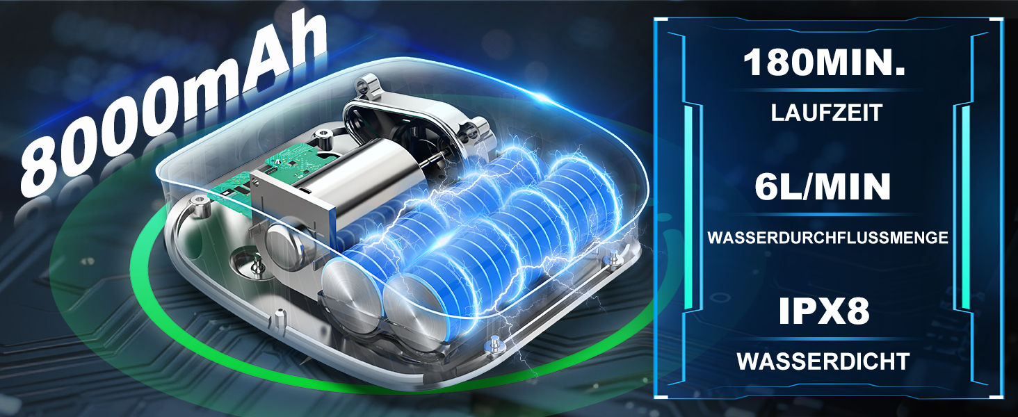 Портативна душова кабіна WADEO з насосом, 8000mAh, LED-дисплей, для кемпінгу та подорожей