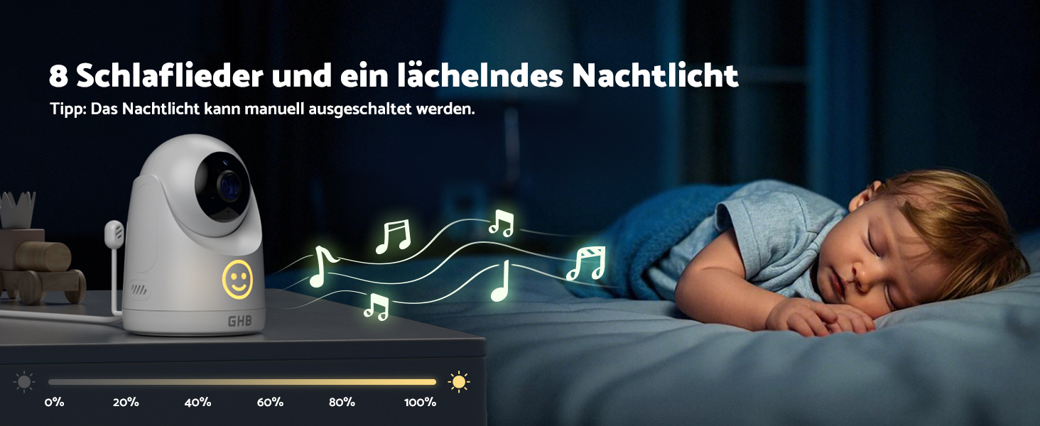 Відеоняня GHB з камерою 5