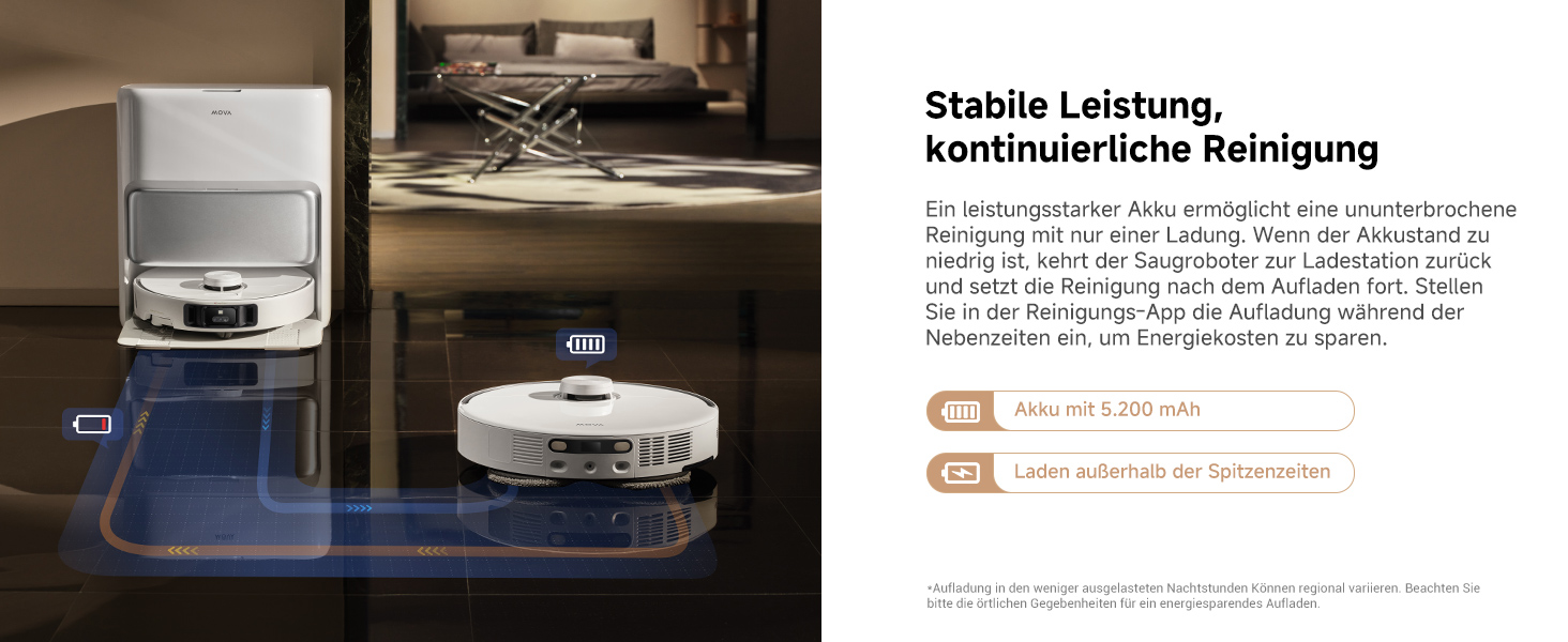 Робот-пилосос Mova P50 Pro Ultra з мокрою прибиранням, 19000 Па, самоочищення гарячою водою, бічні щітки, LDS-навігація, RGB AI, уникнення перешкод, автоматичне спорожнення/поповнення