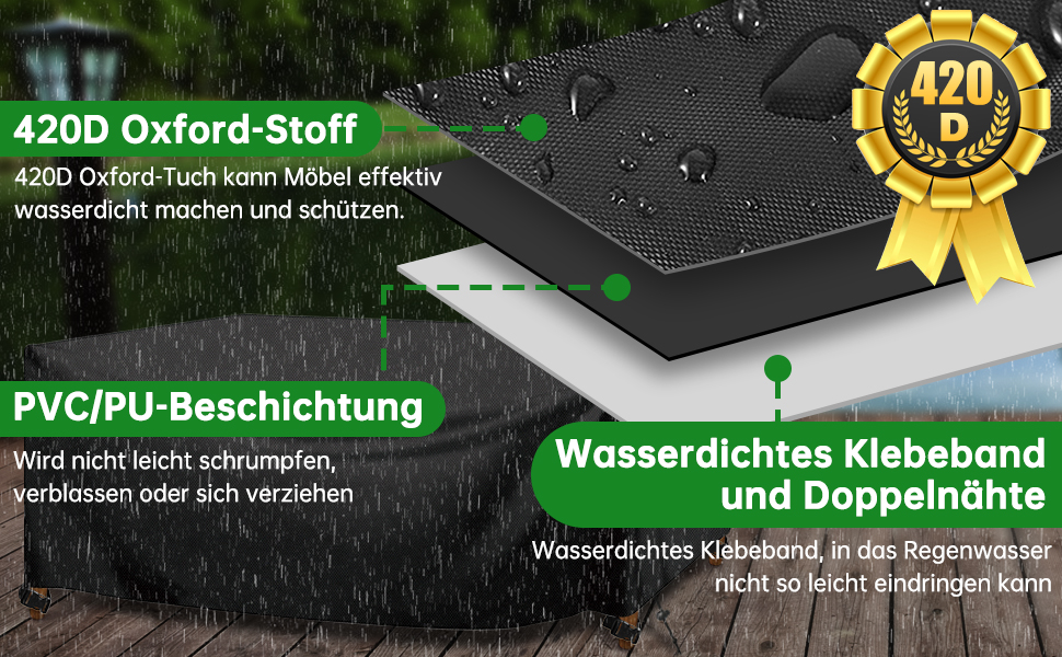 Водонепроникний чохол для садово-патіо меблів 420D Oxford, 180x120x74 см (чорний)
