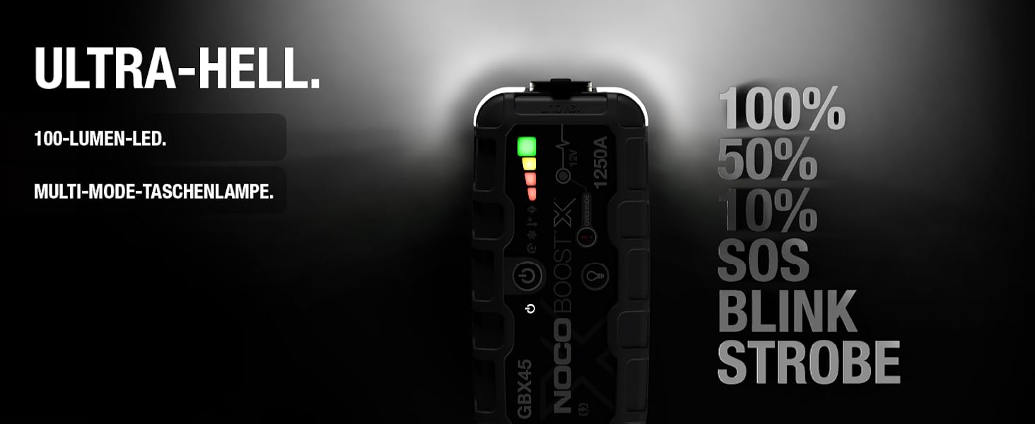 NOCO Boost X GBX45: Портативний пусковий пристрій Powerbank – 1250A, для бензинових двигунів до 6.5L та дизельних до 4.0L