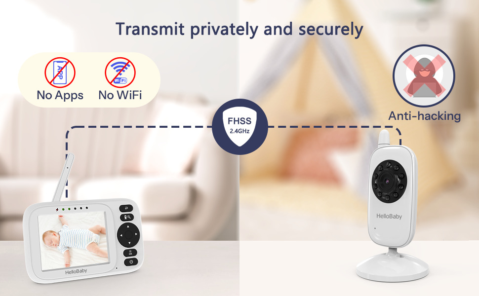 Радіоняня HelloBaby з камерою, відеоняня без Wi-Fi, 3.2