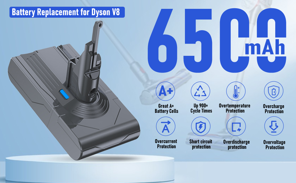 Акумулятор для пилососа Dyson V8 (6500mAh, Li-Ion) з фільтром - Оригінал, Замінний акумулятор для серій Animal, Absolute, Cord-Free, Fluffy