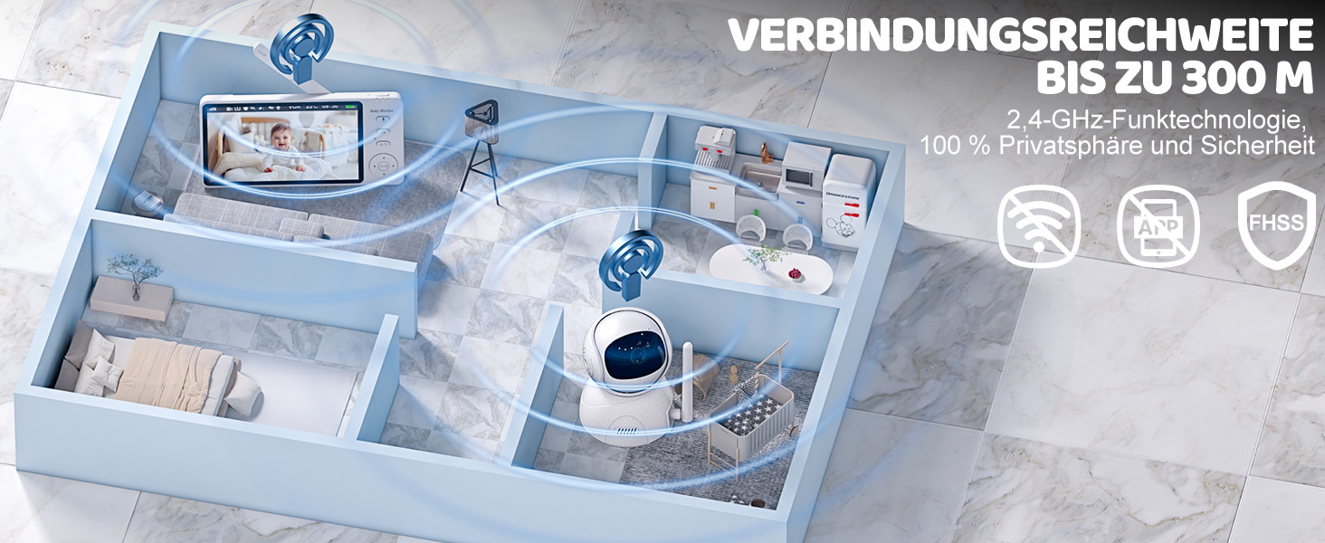 Відеоняня BURNNOVE з камерою 5