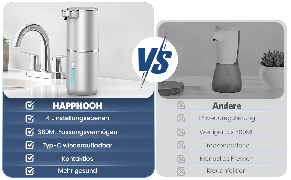 Автоматичний дозатор мила, 380 мл, електричний, з датчиком, USB, водонепроникний, для кухні, ванної, школи, готелю, сріблястий