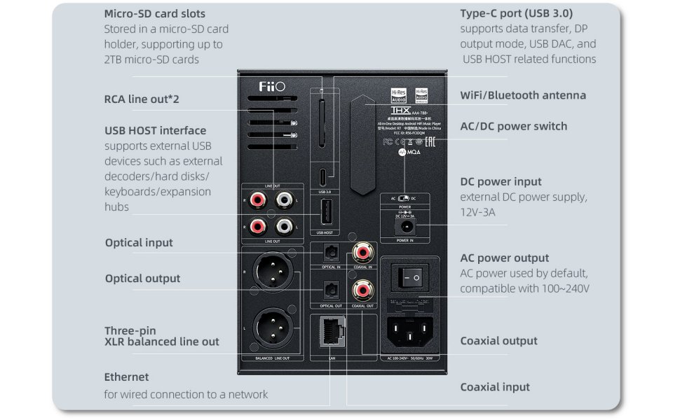 FiiO R7 настільний стрімінговий програвач і DAC/підсилювач з Bluetooth
