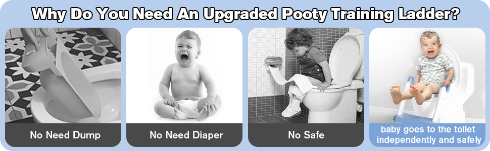 Дитячий унітаз-сходинка з сидінням 2-в-1 для хлопчиків та дівчаток, блакитний. Безпечний та зручний!