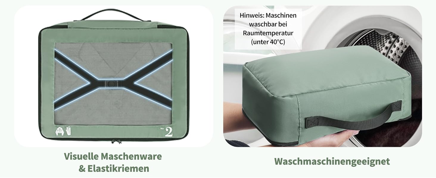 Набір органайзерів для валізи ECOHUB (7 предметів), дорожні пакувальні куби з застібкою-блискавкою з переробленого PET, синій