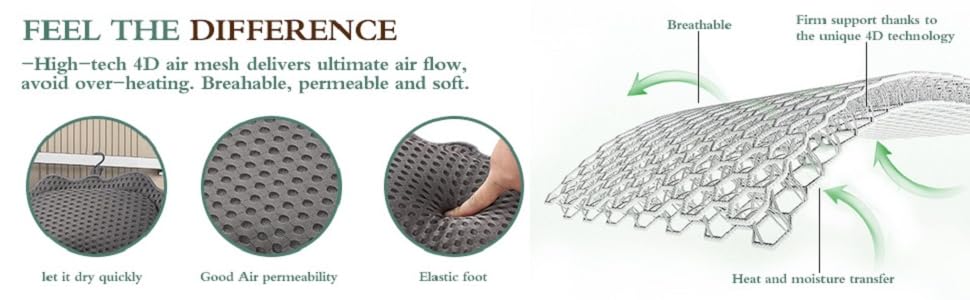 Подушка для ванни RUVINCE ергономічна, з підтримкою голови, шиї, плечей та спини, 4D, 6 присосок, 44x43 см