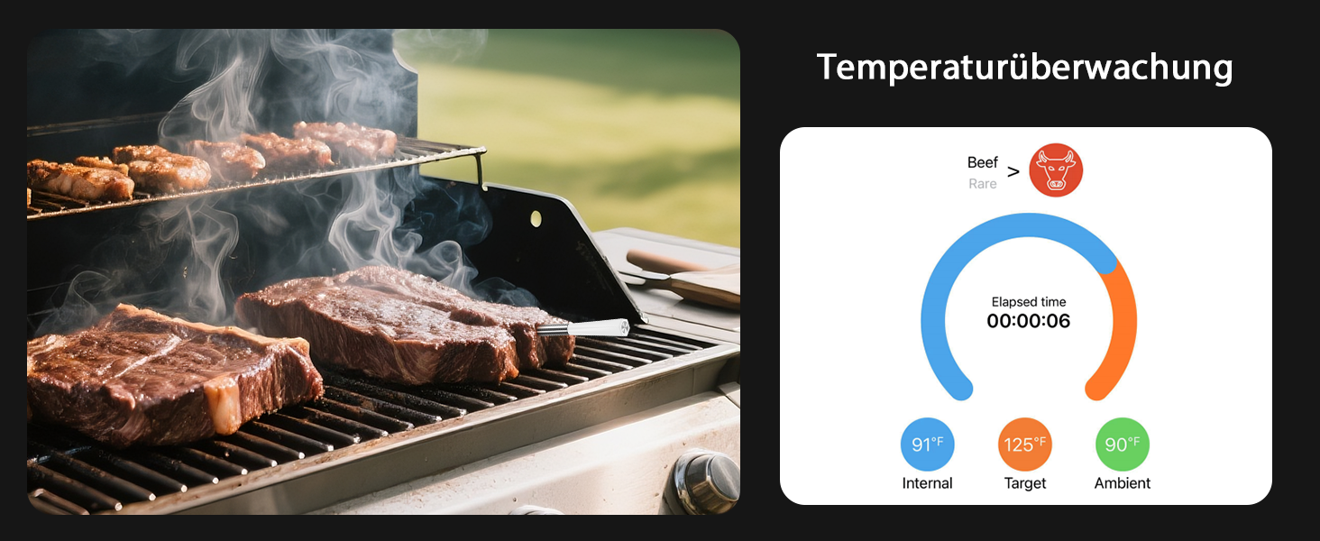 Бездротовий термометр для м'яса BlueSwan Grillthermometer з LCD дисплеєм (2 шт.), водонепроникні зонди IP67, 48 годин роботи від акумулятора, магнітна коробка, Bluetooth 150м, додаток з 9 режимами приготування, термометр для BBQ, духовки, гриля, кухні
