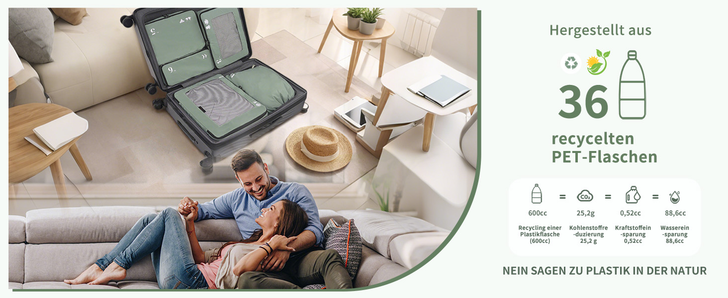 Набір органайзерів для валізи ECOHUB (7 предметів), дорожні пакувальні куби з застібкою-блискавкою з переробленого PET, синій