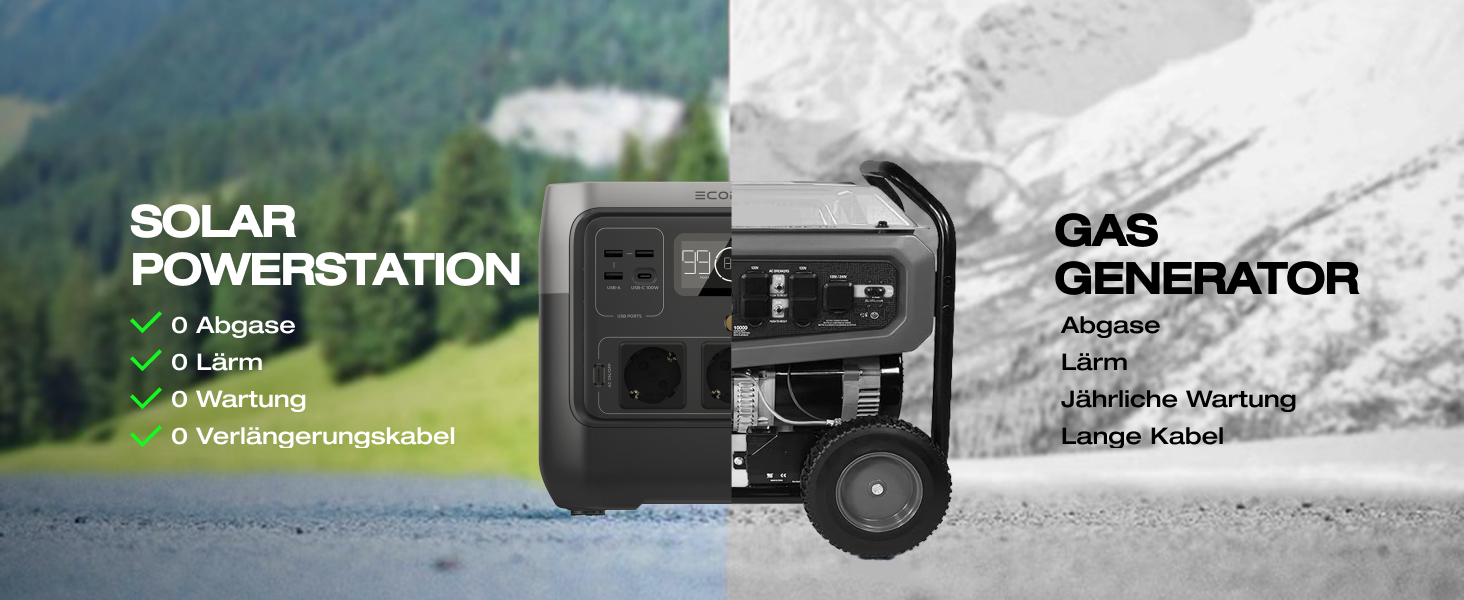 EcoFlow RIVER 2 MAX: портативна електростанція 512Wh з кабелем XT60, LiFePO4, 1000W, для кемпінгу, невідкладного живлення та дому