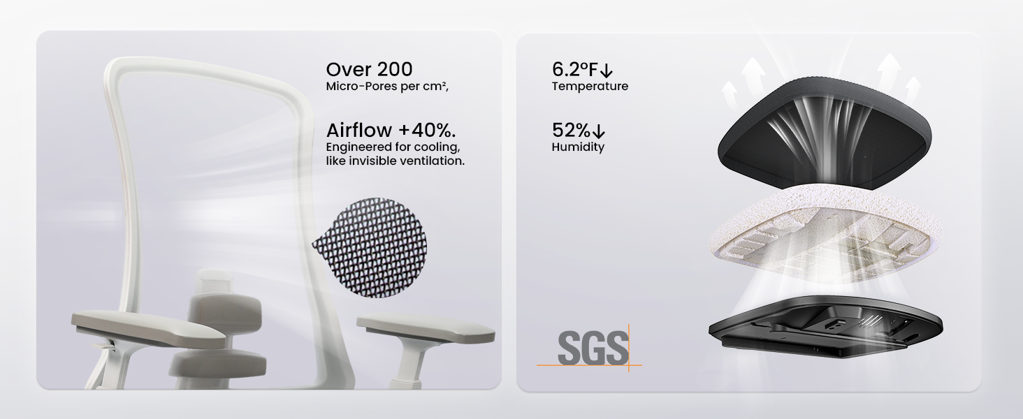 Офісний стілець ProtoArc Flexer Pro: ергономічний, з регулюванням глибини сидіння, сітчастою спинкою та підтримкою попереку - чорний