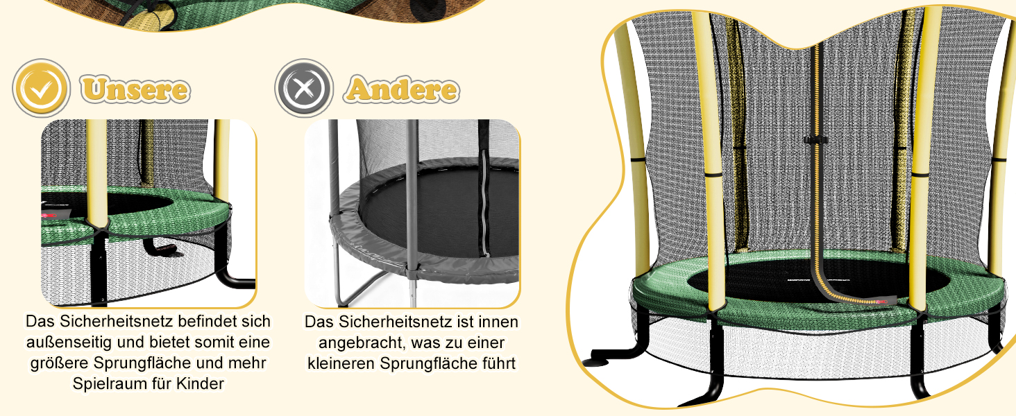 Батут дитячий JUMMICO з захисною сіткою Ø145 см, до 50 кг, для дітей від 3 років, жовтий