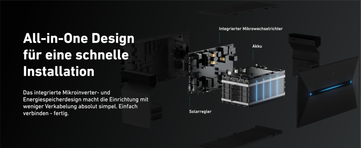 Сонячна електростанція Anker SOLIX для балкону (1780W | 3200Wh) з акумулятором Solarbank 2 E1600 Pro (1600Wh) та розширювальним акумулятором BP1600 (1600Wh), 4 панелі RS40T (445W), підставка, 4 MPPT, 1000W AC, Plug&Play