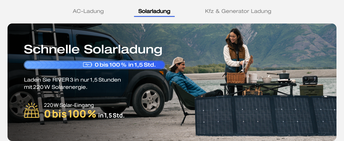 Портативна електростанція EcoFlow RIVER 3 Plus 245 Wh LFP, 600 W, GaN, UPS, для кемпінгу та ванів (відновлена)