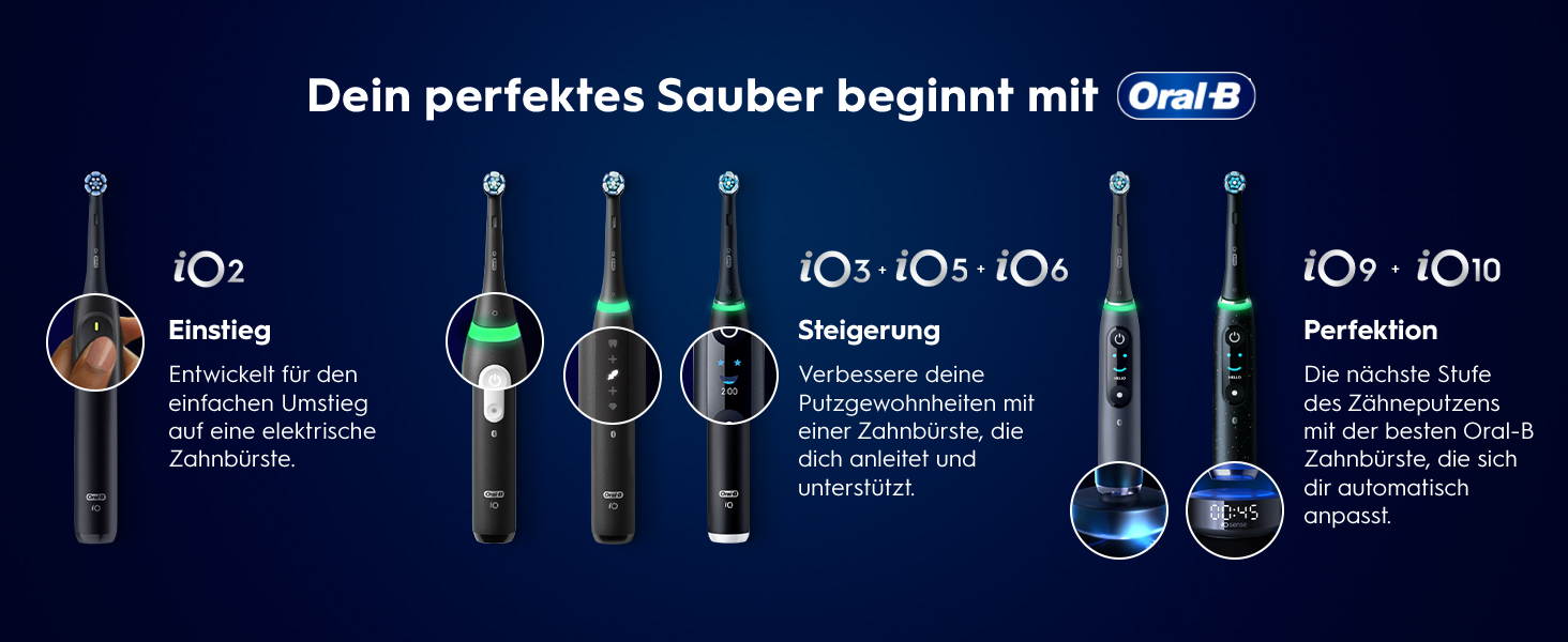 Електрична зубна щітка Oral-B iO Series 9, Black Onyx, чорна (1 шт.)