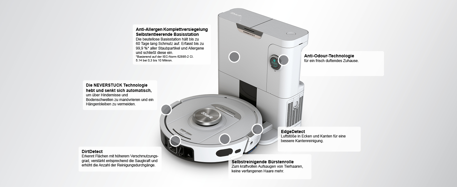 Робот-пилосос Shark PowerDetect з автопорожненням, самоочищення, до 60 днів роботи, для шерсті тварин, килимів та твердих підлог, з 3D та LiDAR навігацією, 14,5 см, білий