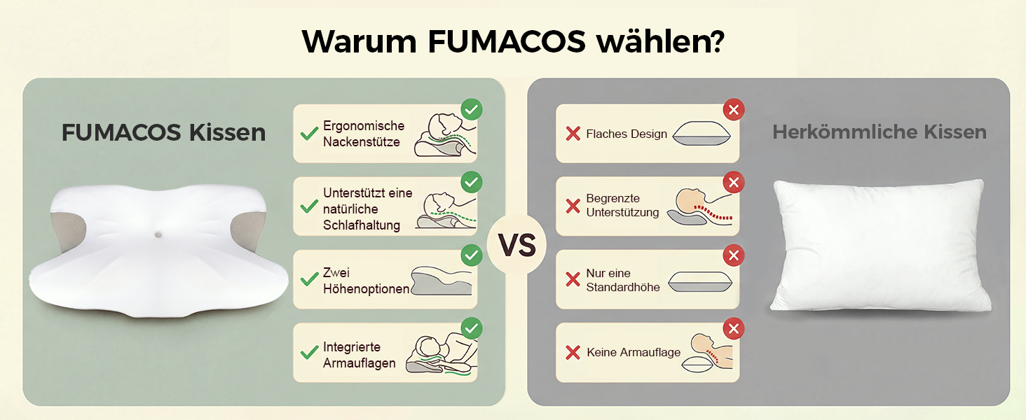 Ортопедична подушка для шиї з піни Memory Foam, ергономічна підтримка для комфортного сну, з підставкою під руки для сну на спині, животі та боку, сіро-біла
