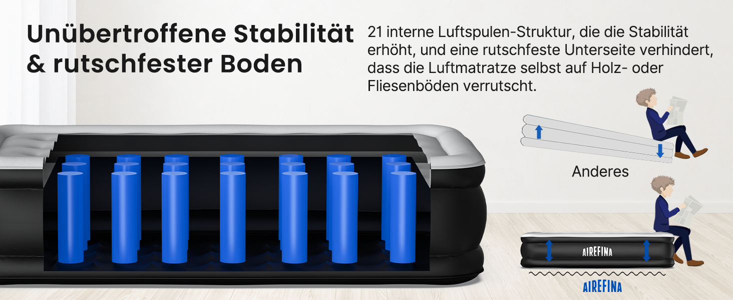 Надувний матрац Airefina Queen, надувний матрац із вбудованим насосом, надувне ліжко, що самонадувається за 3 хвилини, надувне ліжко для кемпінгу та гостьове ліжко, міцне та портативне надувне ліжко 203 x 152 x 46 см (односпальне (19999 см))