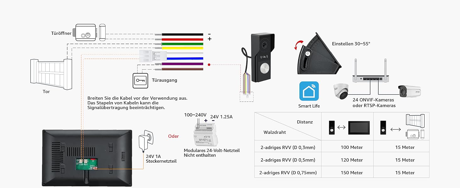 Відеодомофон WiFi з камерою та монітором 7