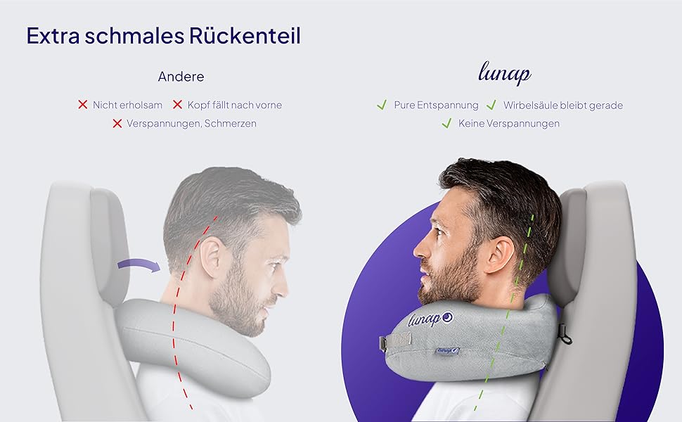 Адаптована дорожня подушка для шиї Lunap