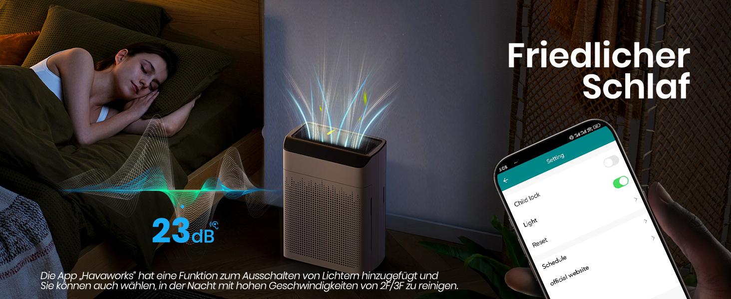 Повітряний очисник для алергіків та курців, CADR 340 м³/год, монітор PM 2,5, WiFi та Alexa, 4 режими