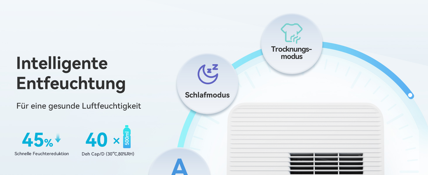 EUHOMY Електричний осушувач повітря 20л/день, для підвалу з відведенням води, тихий, з таймером та авторозморожуванням, для квартири 50м² та 150м³