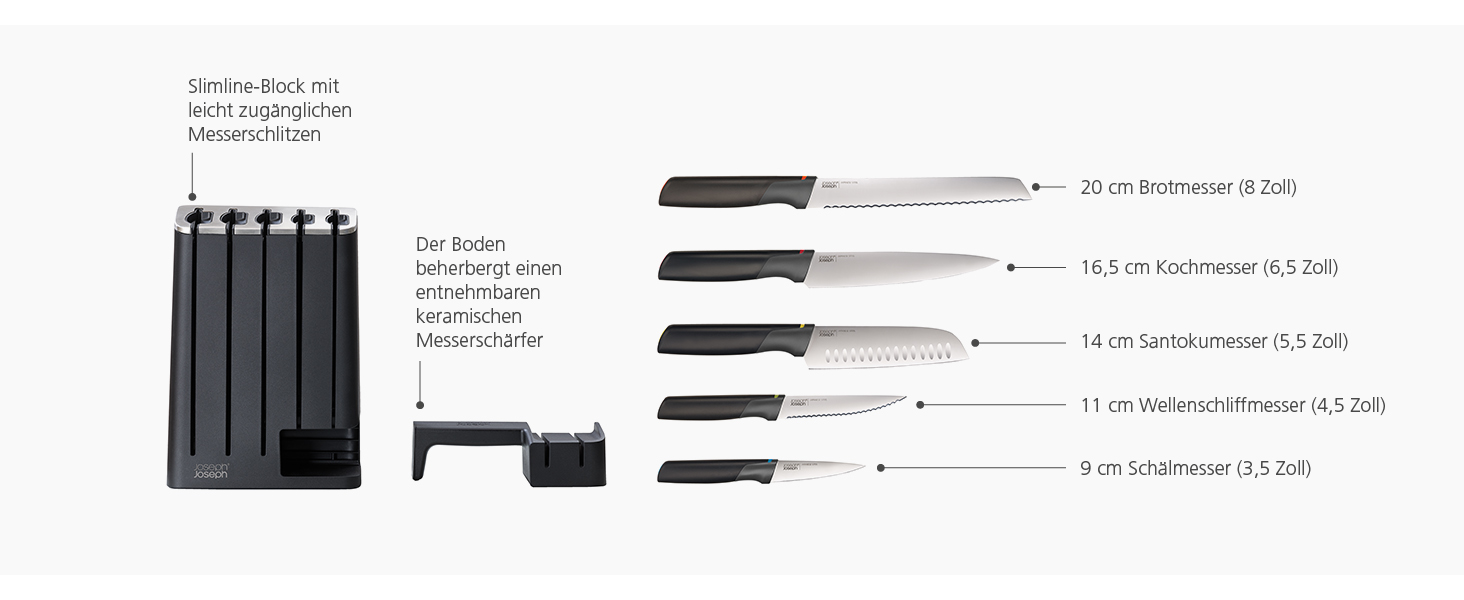 Набір ножів Joseph Joseph Elevate SlimBlock 5 шт. з точилкою - Чорний пластик