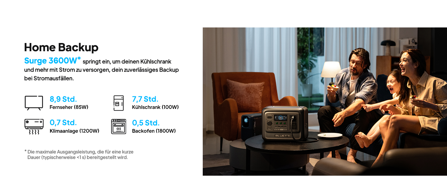 Портативна електростанція BLUETTI Elite 100 V2: 1024Wh, LFP акумулятор, 1800W (3600W пік), для кемпінгу та резервного живлення