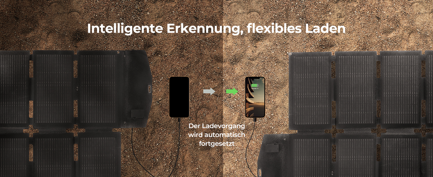 Складана сонячна панель BougeRV 100W ETFT, портативний сонячний модуль з виходами DC/USB-C/USB-A, скловолокно 270°, 2 кг, для паверстанцій, смартфонів та планшетів
