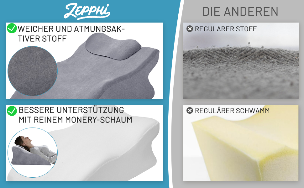 Ортопедична подушка Zepphi для ніг та спини з Memory Foam - для комфортного сну та відпочинку вдома (сіра)