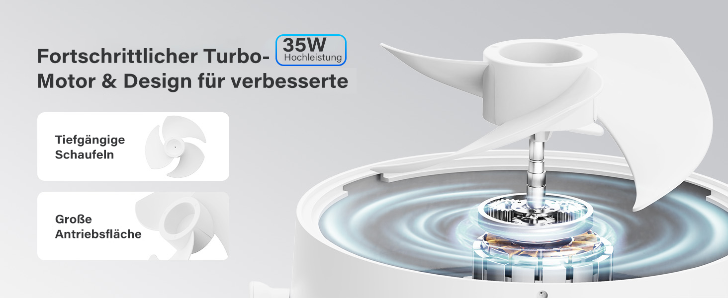 Вентилятор настільний тихий для спальні та офісу 33 см з пультом, 4 режими, 12 годин таймер, поворот 120°/90°