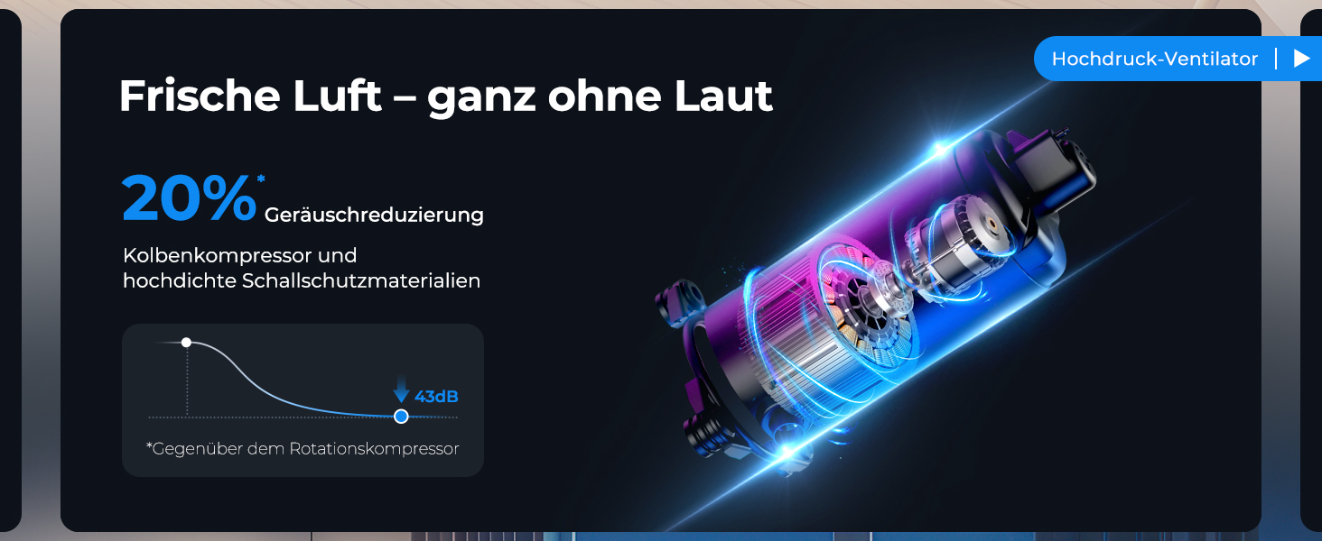 Електричний осушувач повітря 12L з таймером, для підвалів та приміщень до 122м³, з фільтром та 1м шлангом, 10 років гарантії, 50л/день