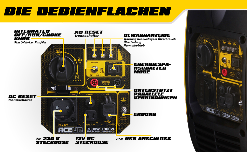 Інверторний генератор Aceup Energy 2000W: тихий бензиновий генератор з USB та 230V/12V розетками, 4-тактний двигун, 19,8 кг