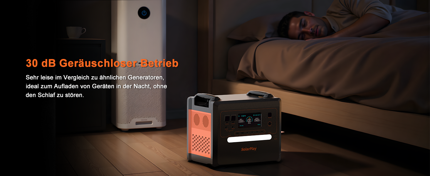 Портативна електростанція SolarPlay 2500W з сонячною панеллю 200W, LiFePO4 акумулятор 2304Wh, USB та AC порти, 12 виходів, для кемпінгу, RV, надзвичайних ситуацій