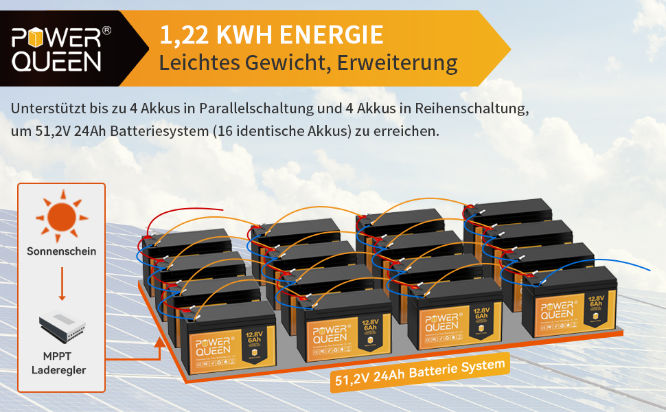LiFePO4 акумулятор Power Queen 12V 100Ah літій-залізо-фосфатна батарея для кемперів та будинків на колесах