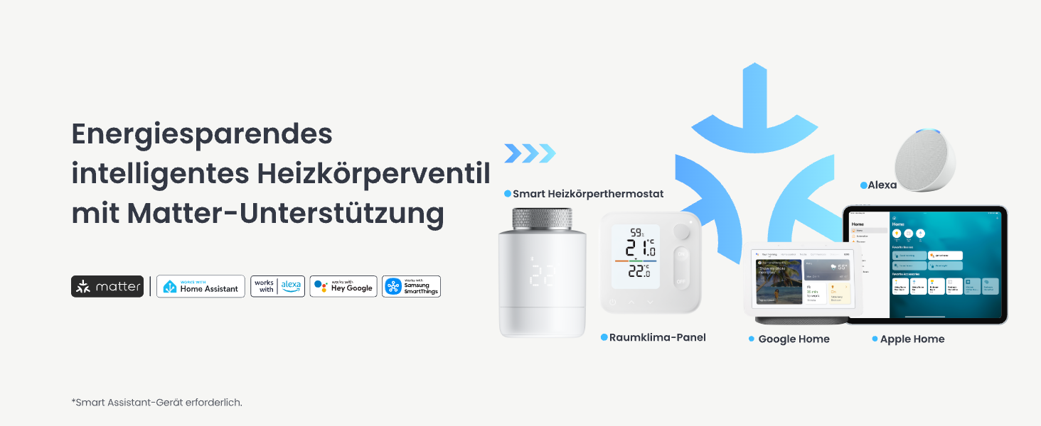 Розумний термостат для радіатора SwitchBot Matter Combo, Bluetooth керування через додаток, розклад, енергозбереження, сумісність з Alexa, Apple Home та Home Assistant