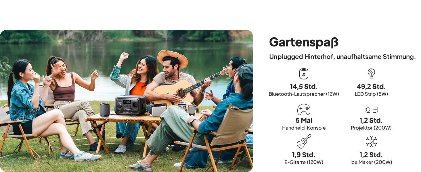 BLUETTI Elite 30 V2: Портативна електростанція 288 Wh, LFP акумулятор, 600W, Power Lifting 1500W, сонячний генератор для кемпінгу та екстрених ситуацій