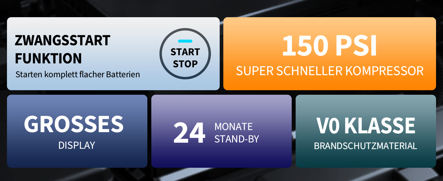 Powerbank-пусковий пристрій Acmount 6000A для авто: 12V, USB, LCD-дисплей (срібний)