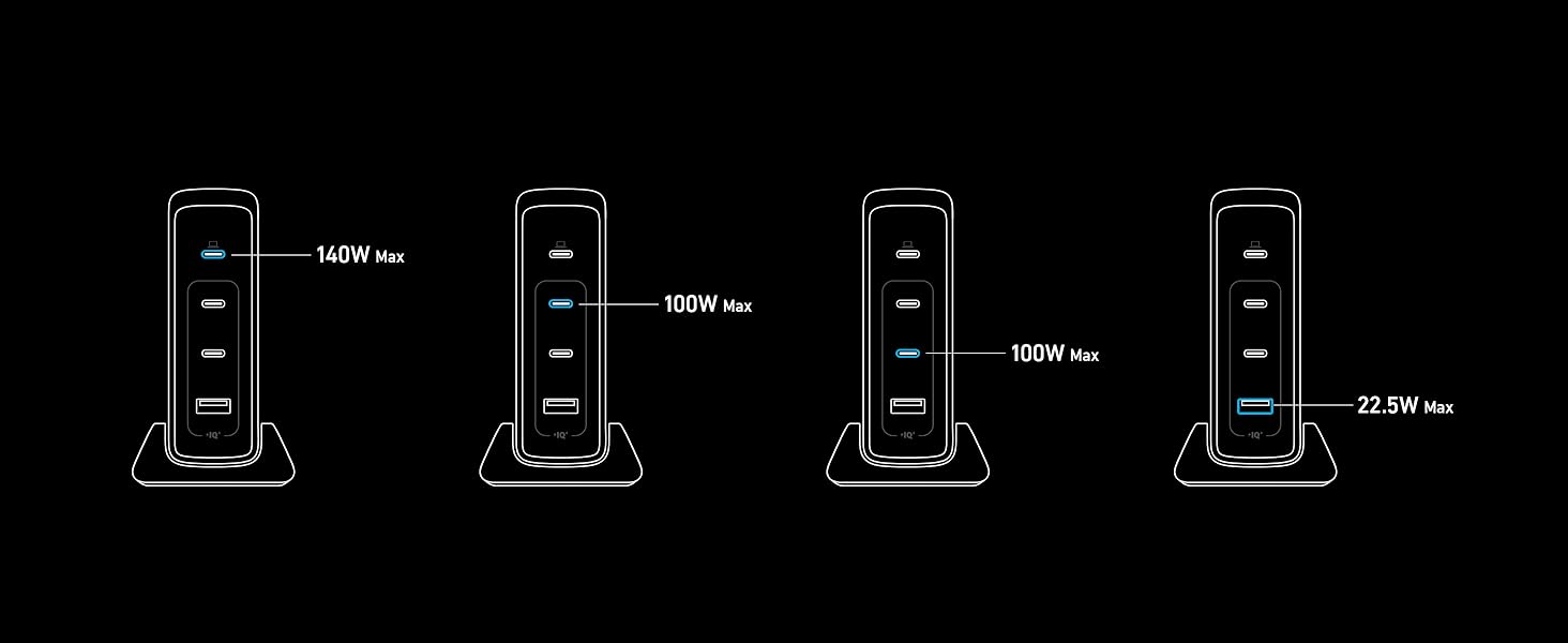 Зарядний пристрій Anker USB-C потужністю 240 Вт, адаптер живлення Prime GaN, 4-портовий швидкий зарядний пристрій, сумісний з MacBook Pro/Air, iPhone 15, iPad Pro, Galaxy S23/S22, Note 20 та іншими пристроями