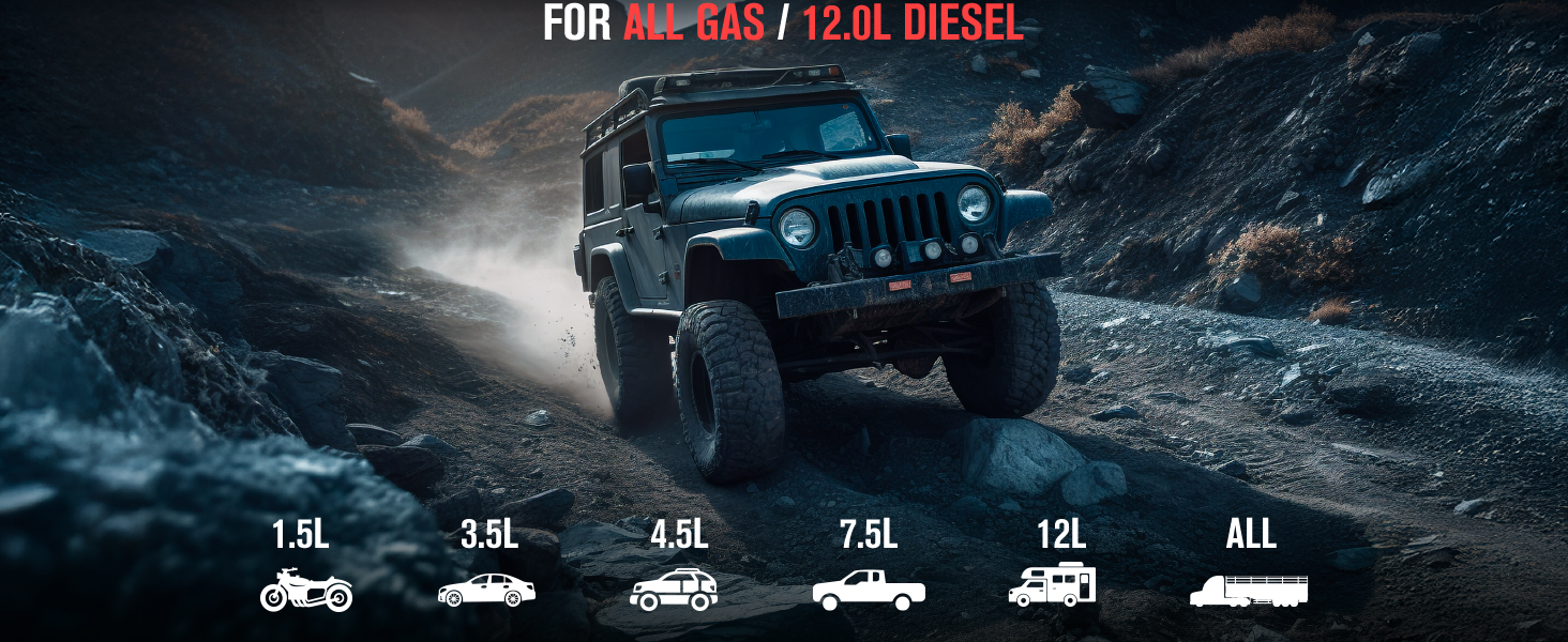 Powerbank-пусковий пристрій GOOLOO GT6000: 6000A, LED-ліхтарик, екран 3.2