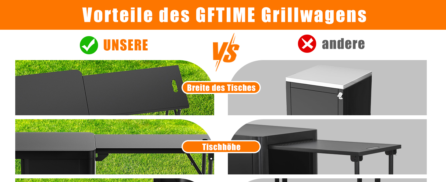 Гриль-возна Гриль-стіл з відкидним столиком, вулична кухня з гачками, полицею та шафкою, сервізний візок на колесах, чорний (143×37×89 см)