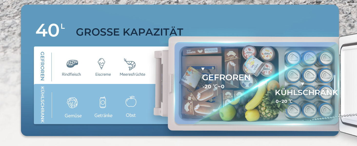 Автомобільний холодильник EUHOMY 40л компресорний (-20℃~20℃) з Wi-Fi, режимами ECO/MAX, захистом батареї 12/24V/220V, тихий (до 45дБ)