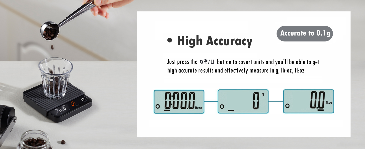 Ваги для кави NUTRI FIT Mini з таймером, USB-C, LED-дисплеєм, 2 кг/0,1 г, чорний