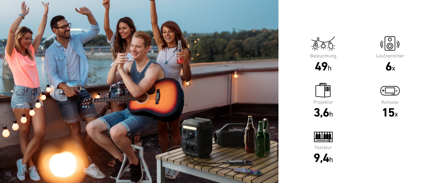 Портативна електростанція Anker SOLIX C300X: 288Wh LiFePO4, 300W (600W max), для кемпінгу та подорожей