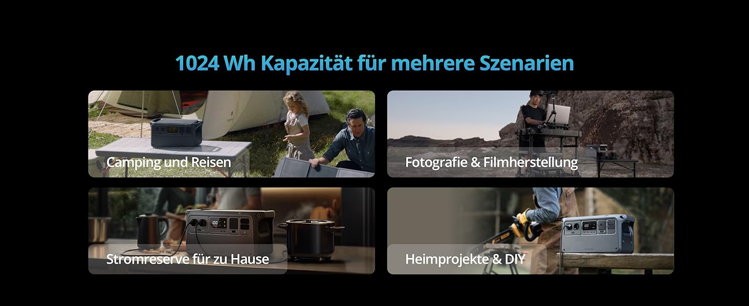 Портативна електростанція DJI Power 1000, 1024Wh, 2600W, LiFePO4 акумулятор, для кемпінгу/дому/RV, швидка зарядка