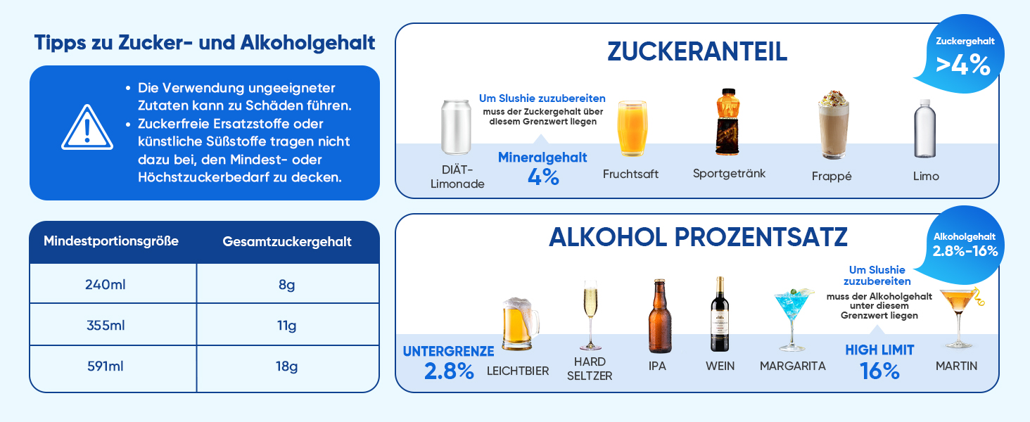 Машина для приготування сляшів 2,5L з LED-дисплеєм, 6 програм (Margarita, Frappé, Milkshake), керування однією кнопкою (Сріблястий)